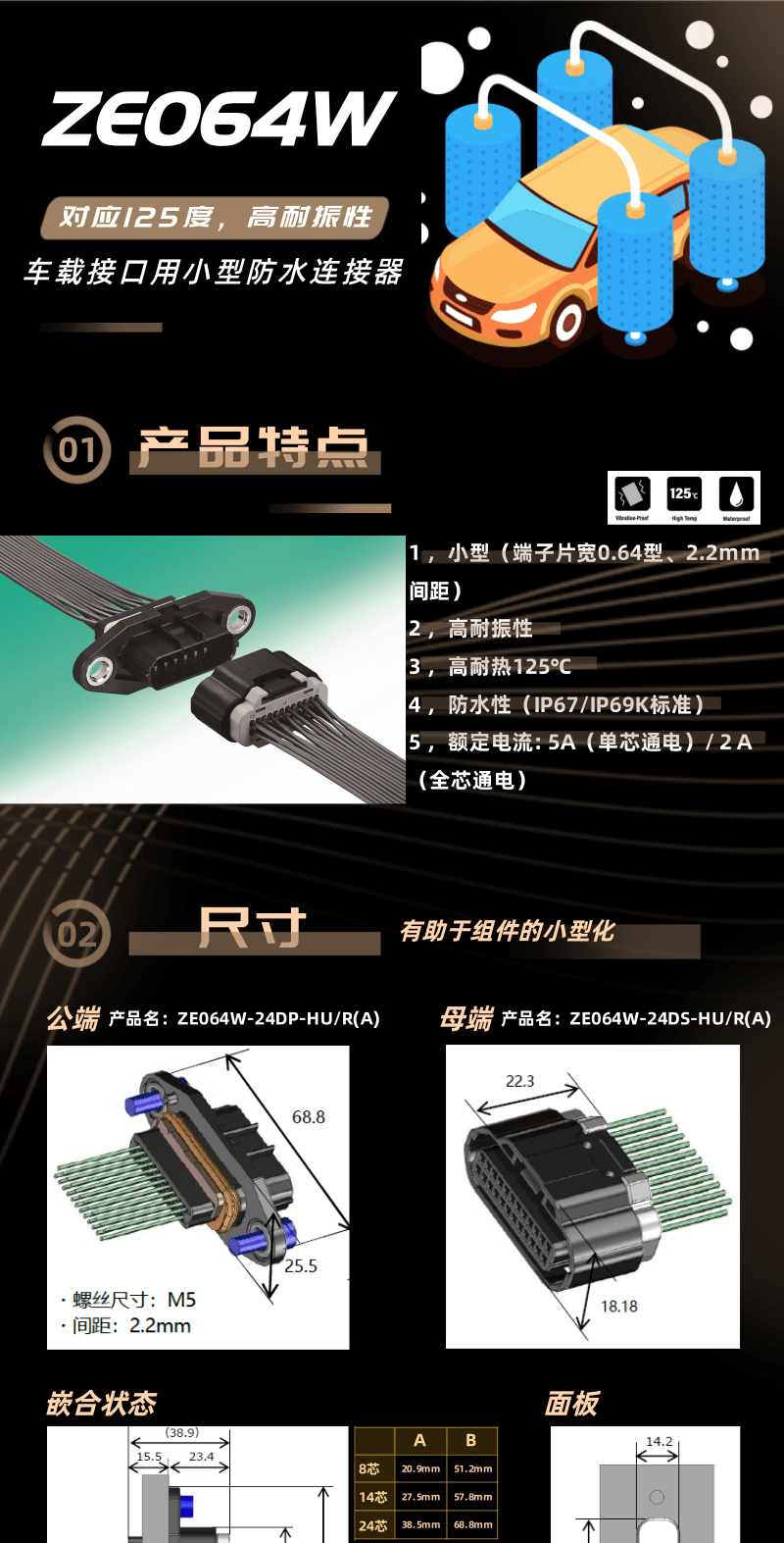 【產(chǎn)品推薦】車規(guī)級高耐振，耐熱125度小型防水連接器-ZE064W