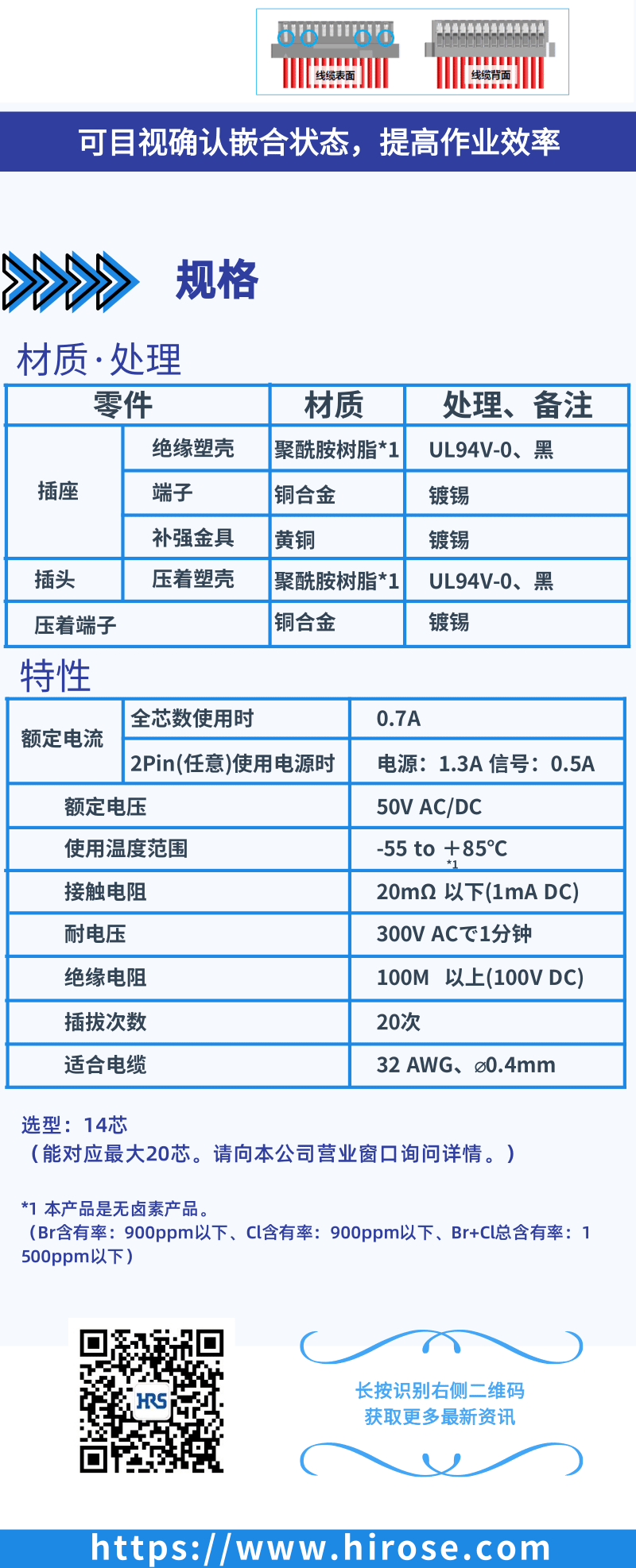 【產(chǎn)品推薦】Signal Bee 0.6mm間距，小型，牢固，板對(duì)線連接器-DF53系列