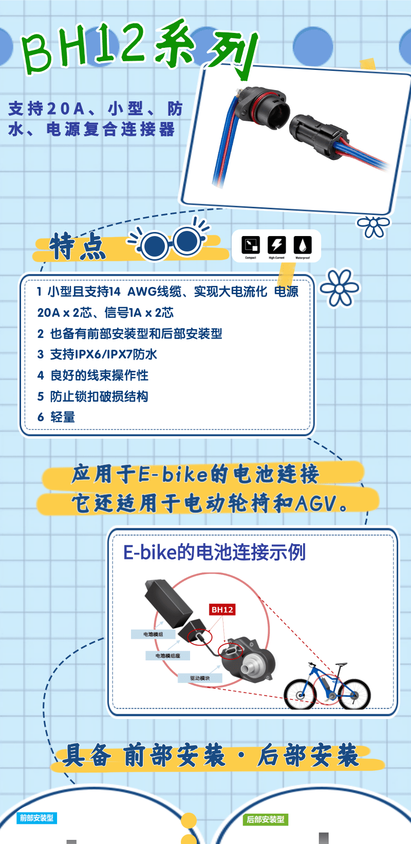 【產(chǎn)品推薦】支持20A、小型、防水、電源復(fù)合連接器-BH12系列