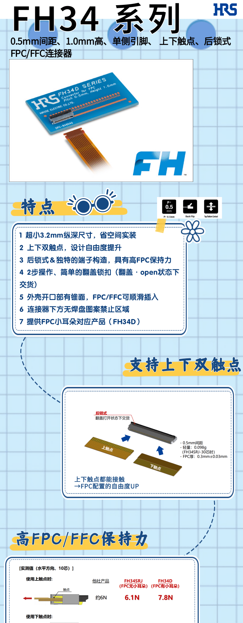 【產(chǎn)品推薦】單側(cè)引腳、上下觸點(diǎn)、后鎖式FPC/FFC連接器-FH34系列